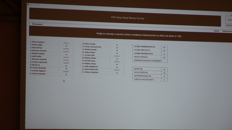 Strażacka batalia na sesji. Wróciła sprawa wozu dla OSP Cukrownia Gosławice