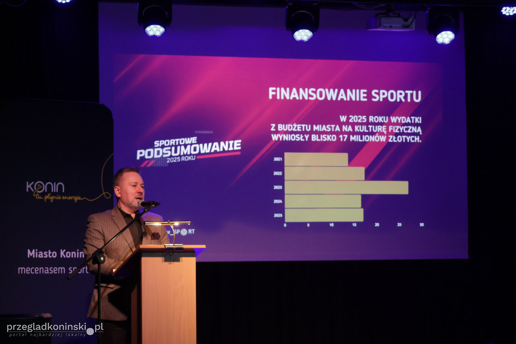 Sportowe podsumowanie 2025 roku