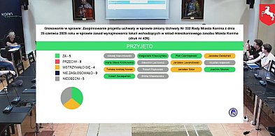 Czy miejski program dyskryminuje część młodych osób?