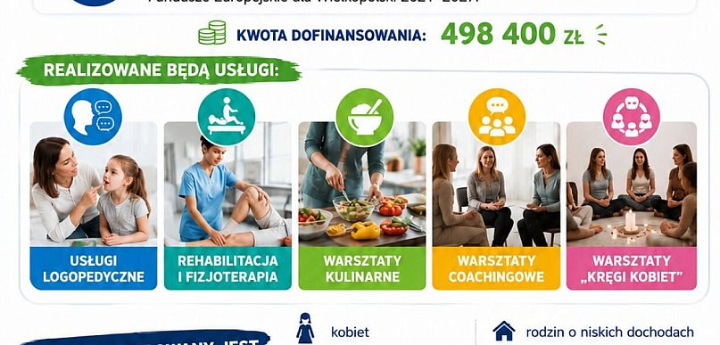 Warsztaty dla mieszkańców wspierające zdrowie i integrację