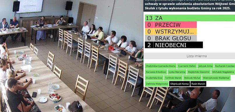 „To wyjątkowa motywacja dla nas wszystkich”. Wójt Skulska z absolutorium